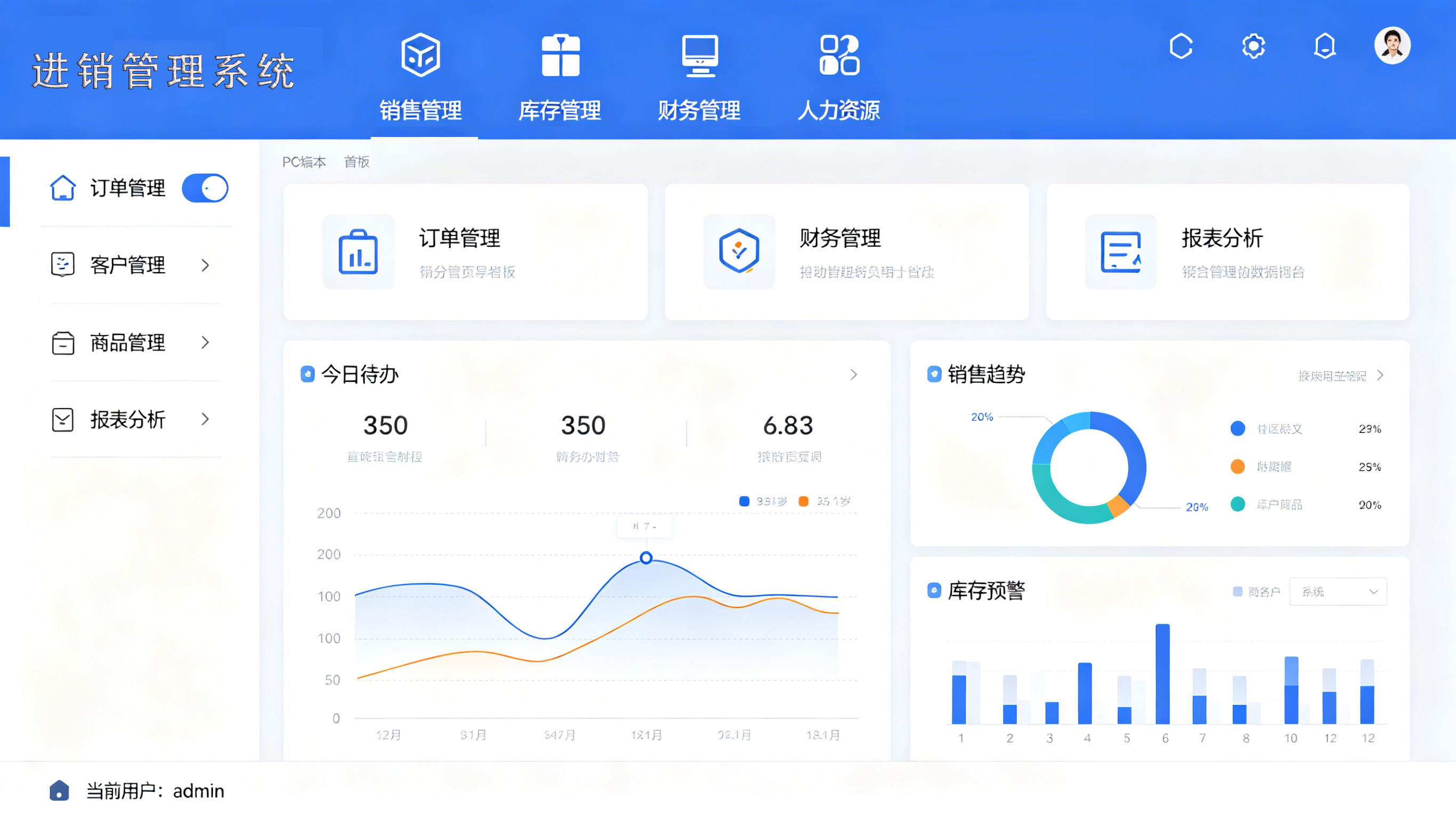 ERP系统